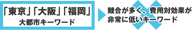 「東京」「大阪」「福岡」大都市キーワード費用対効果が非常に低いキーワード