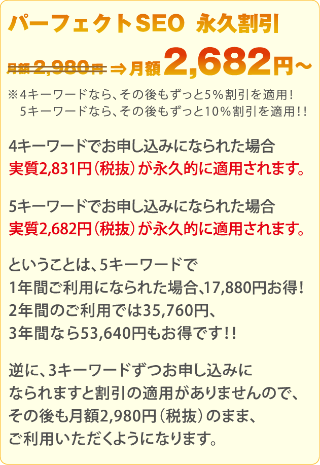 月額2,980円⇒　月額2,682円～4キーワードなら、その後もずっと5％割引を適用！5キーワードなら、その後もずっと10％割引を適用！！4キーワードでお申し込みになられた場合実質2,831円（税抜）が永久的に適用されます。5キーワードでお申し込みになられた場合実質2,682円（税抜）が永久的に適用されます。ということは、5キーワードで1年間ご利用になられた場合、17,880円お得！2年間のご利用では35,760円、3年間なら53,640円もお得です！！逆に、3キーワードずつお申し込みになられますと割引の適用がありませんので、その後も月額2,980円（税抜）のまま、ご利用いただくようになります。