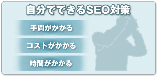 自分でできるSEO対策時間がかかる手間がかかるコストがかかる