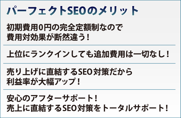 パーフェクトSEOのメリット初期費用0円の完全定額制なので費用対効果が断然違う！上位にランクインしても追加費用は一切なし！売り上げに直結するSEO対策だから利益率が大幅アップ！ご利用料金のお支払いも毎月払いなのでまとまった資金が不要！安心のアフターサポート！売上に直結するSEO対策をトータルサポート！